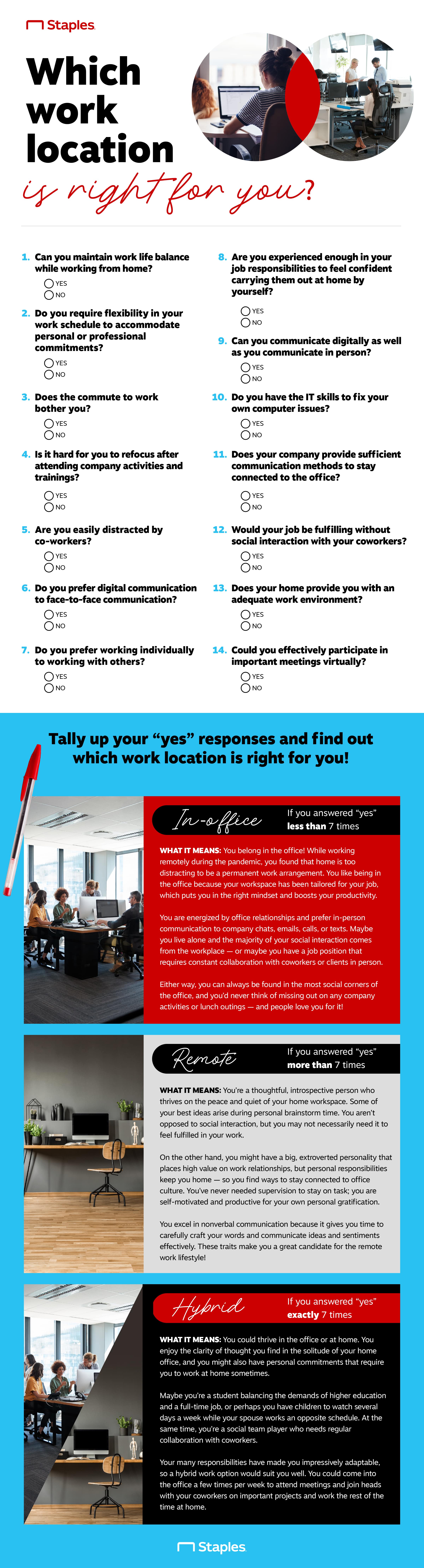 Work location infographic