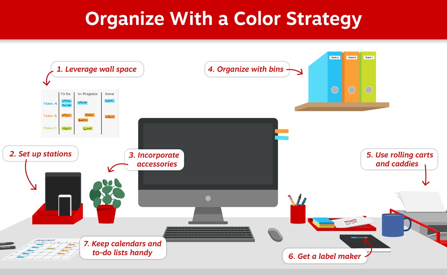 How to Color Code Your Planner - Get Organized HQ