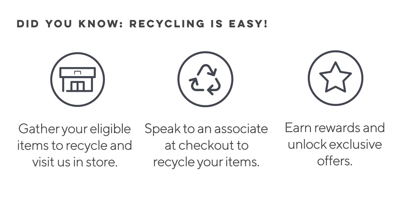 Have you earned your 10 in recycling rewards? It's easy! Staples