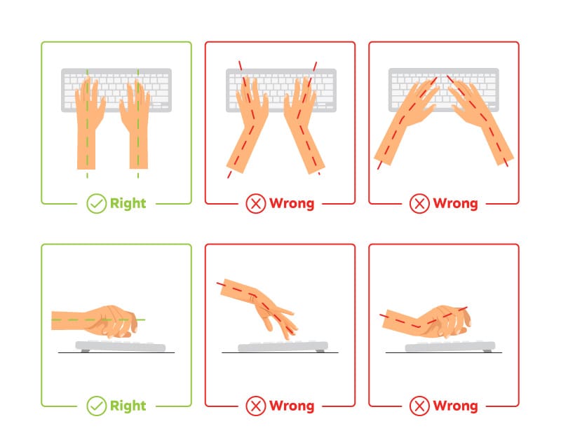 https://marketingassets.staples.com/m/4e757d461b8c10fb/original/How-to-Create-an-Ergonomic-Workspace-at-Home.jpg