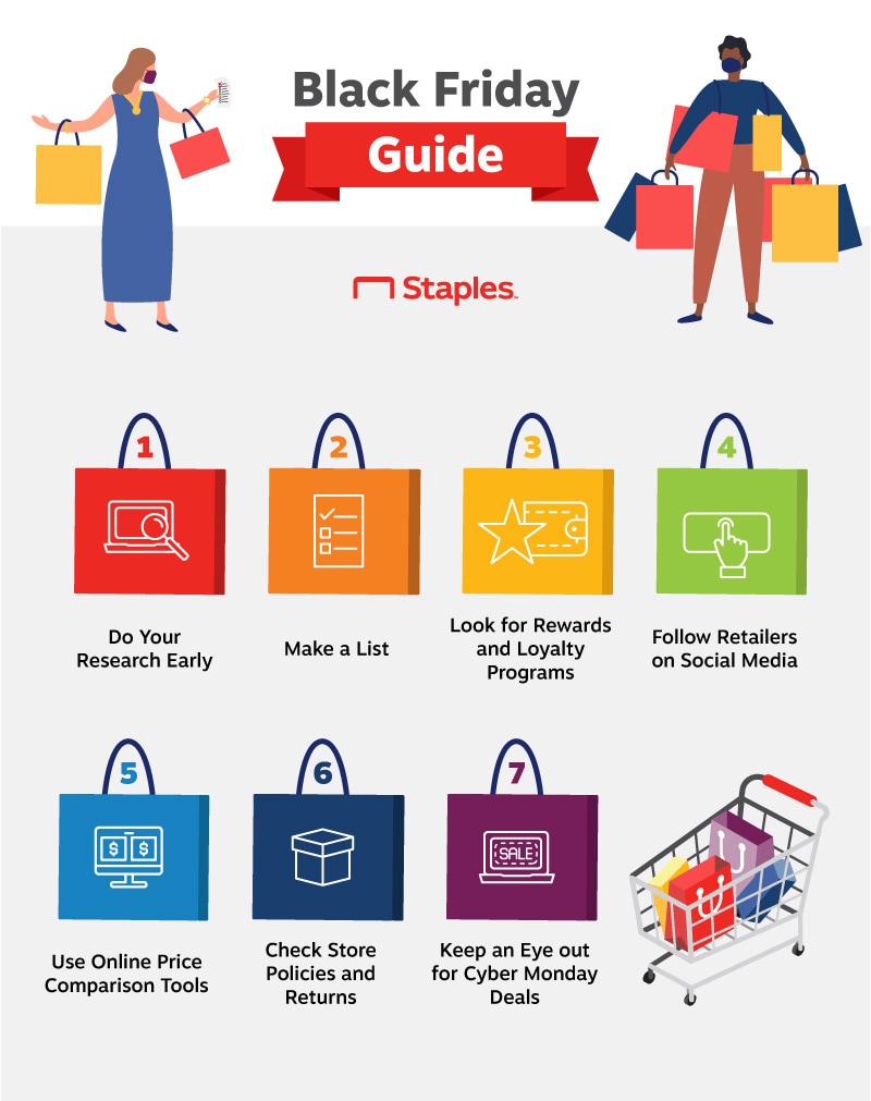 Black Friday - 8 Ways To Arrange Your Store Merchandise