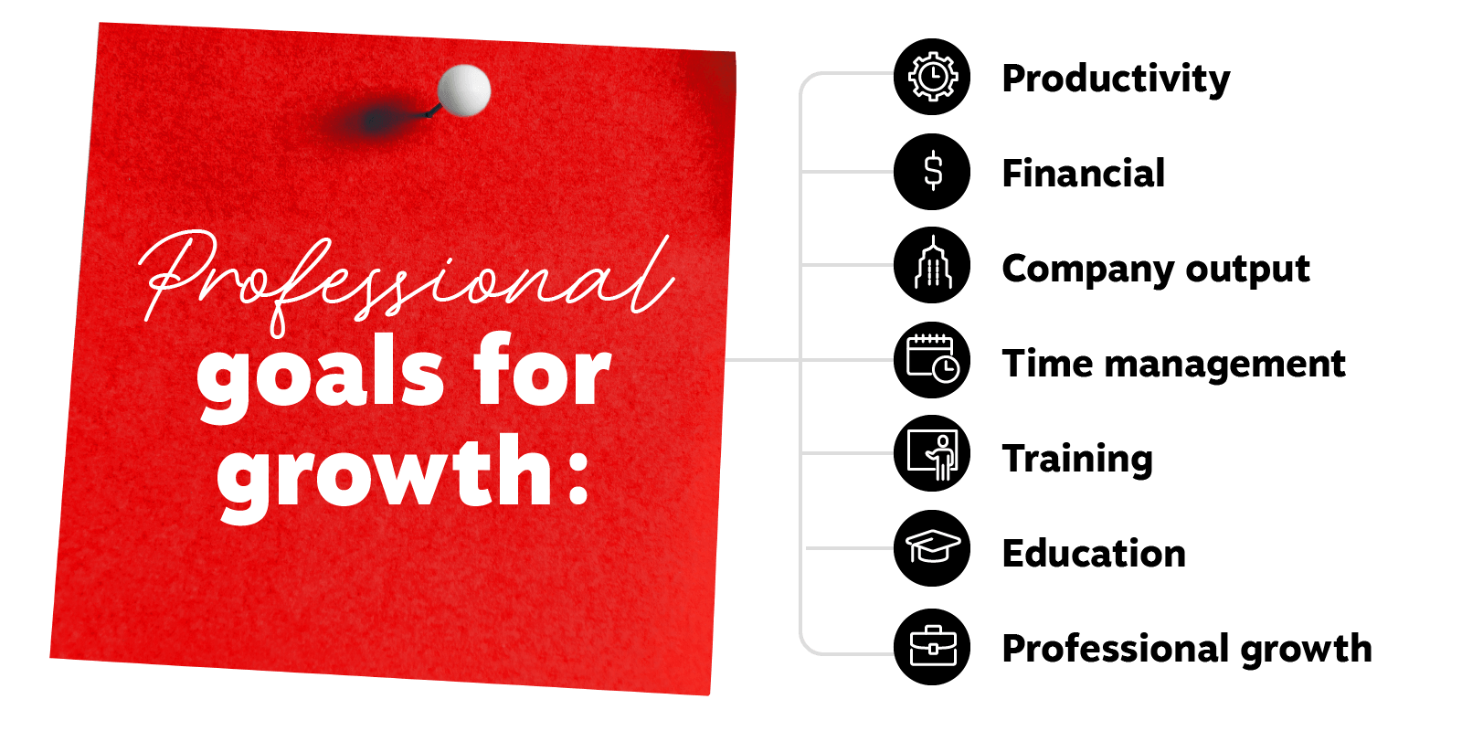 the-value-of-setting-goals-for-personal-and-professional-growth