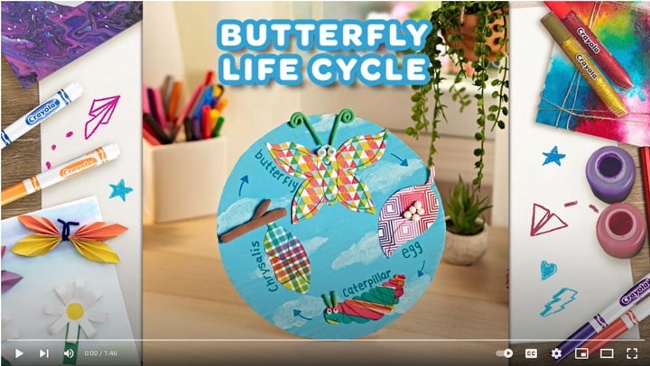 Crayola Butterfly Life Cycle