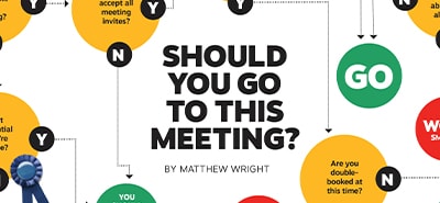 Should You Go to This Meeting?